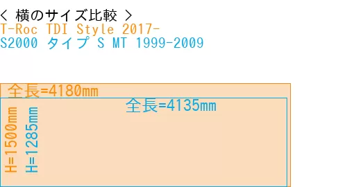 #T-Roc TDI Style 2017- + S2000 タイプ S MT 1999-2009